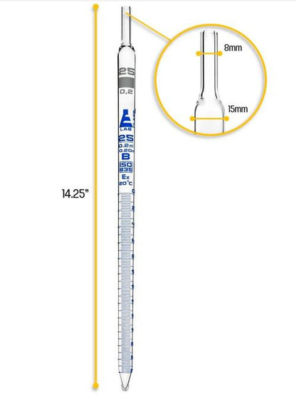 Pipeta Serologica Graduada Clase "B" 25ml X 0.20   Eisco