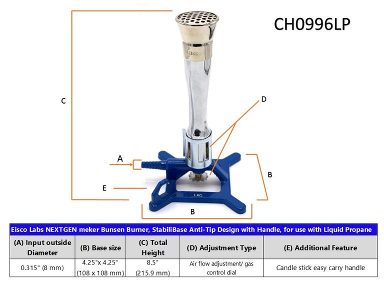 Mechero Fisher Alta Temperatura Btu 1900-3100   Eisco